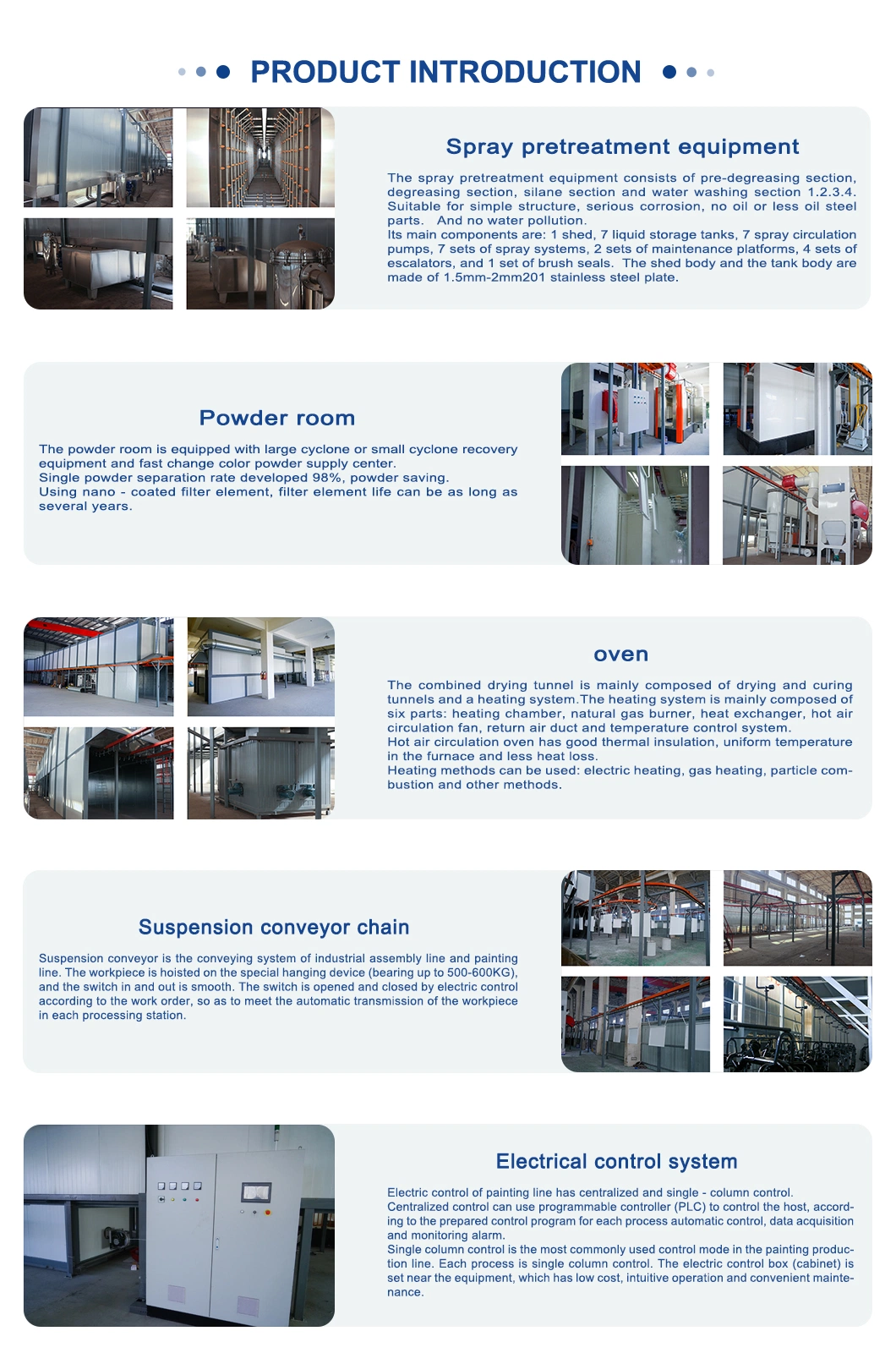 Customized/Fully Automatic /Paint/Powder/Metal, Plastic, Aluminum Plate, Wood Surface Coating Line/ Painting Line/Coating Line