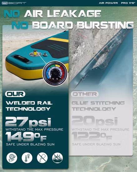 Aufblasbares Surfbrett, maßgeschneidertes aufblasbares Sup-Board, aufblasbares Paddle-Board